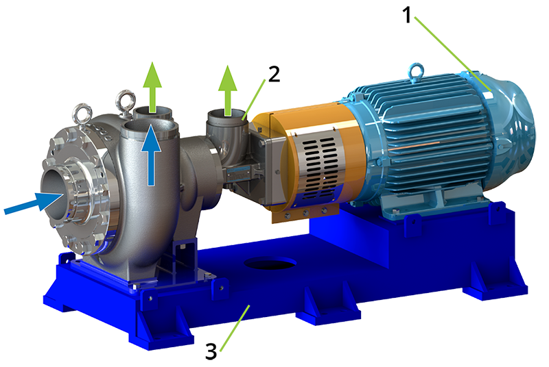HP-HEMI diagram