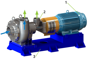 HP-HEMI diagram