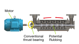 Ring-Section-CS-thrust-1