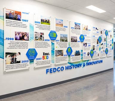 History wall squared History wall squared