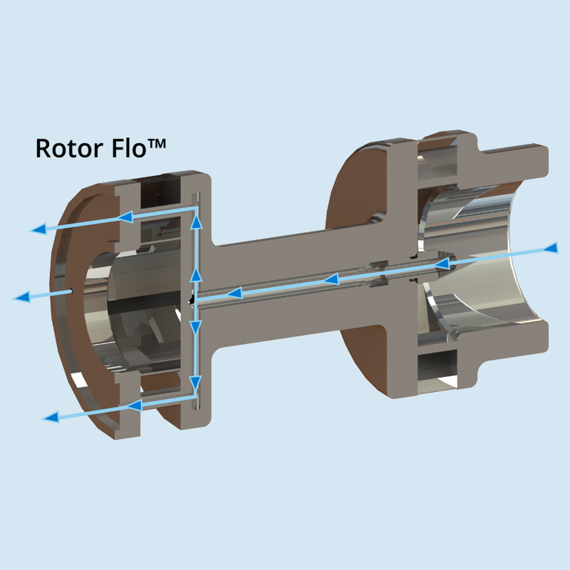 RotorFlo_graphic RotorFlo_graphic